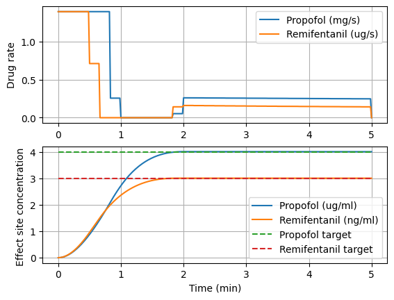 ../_images/examples_TCI_example_7_0.png